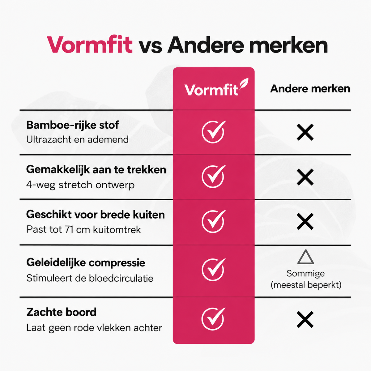Brede bamboe compressiesokken