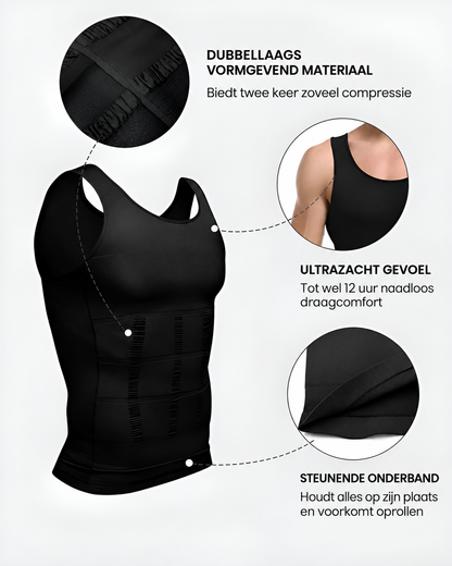 Vormfit™ | HEMD 3.0