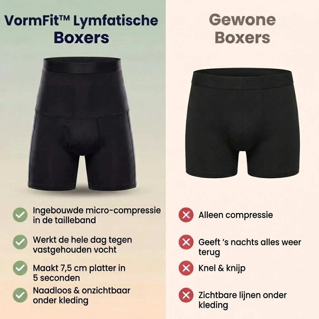 Mannen dragen deze lymfatische boxershorts om opgehoopt vocht binnen 48 uur af te voeren
