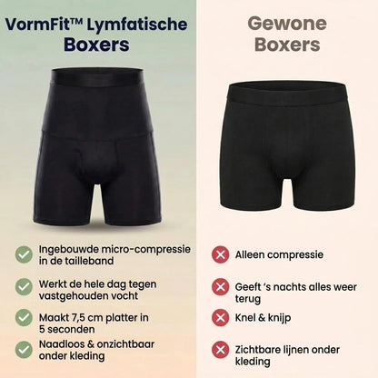 Mannen dragen deze lymfatische boxershorts om opgehoopt vocht binnen 48 uur af te voeren