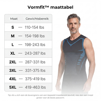 Vormfit | Voel zelfvertrouwen en volledige controle.