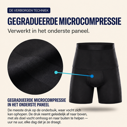 Mannen dragen deze lymfatische boxershorts om opgehoopt vocht binnen 48 uur af te voeren